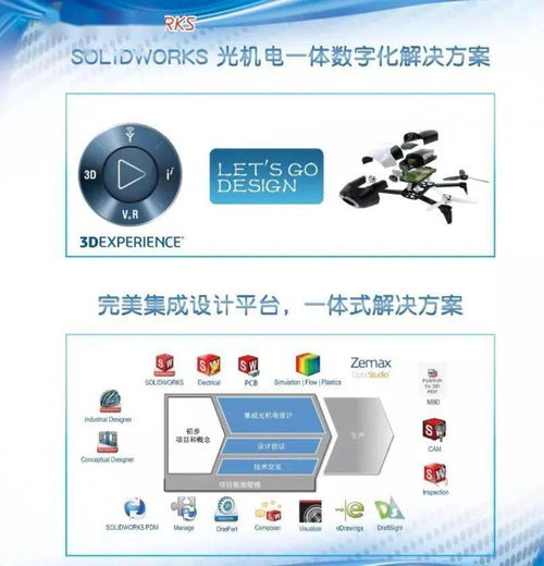 2020 CIOE中國光博會 | 光研科技參展亮點(diǎn)產(chǎn)品巡禮之八 SolidWorks軟件開發(fā)創(chuàng)新應(yīng)用