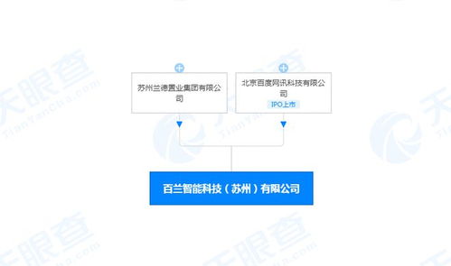 智能科技公司投資成立 聚焦智能機(jī)器人研發(fā)與網(wǎng)絡(luò)信息安全軟件開發(fā)